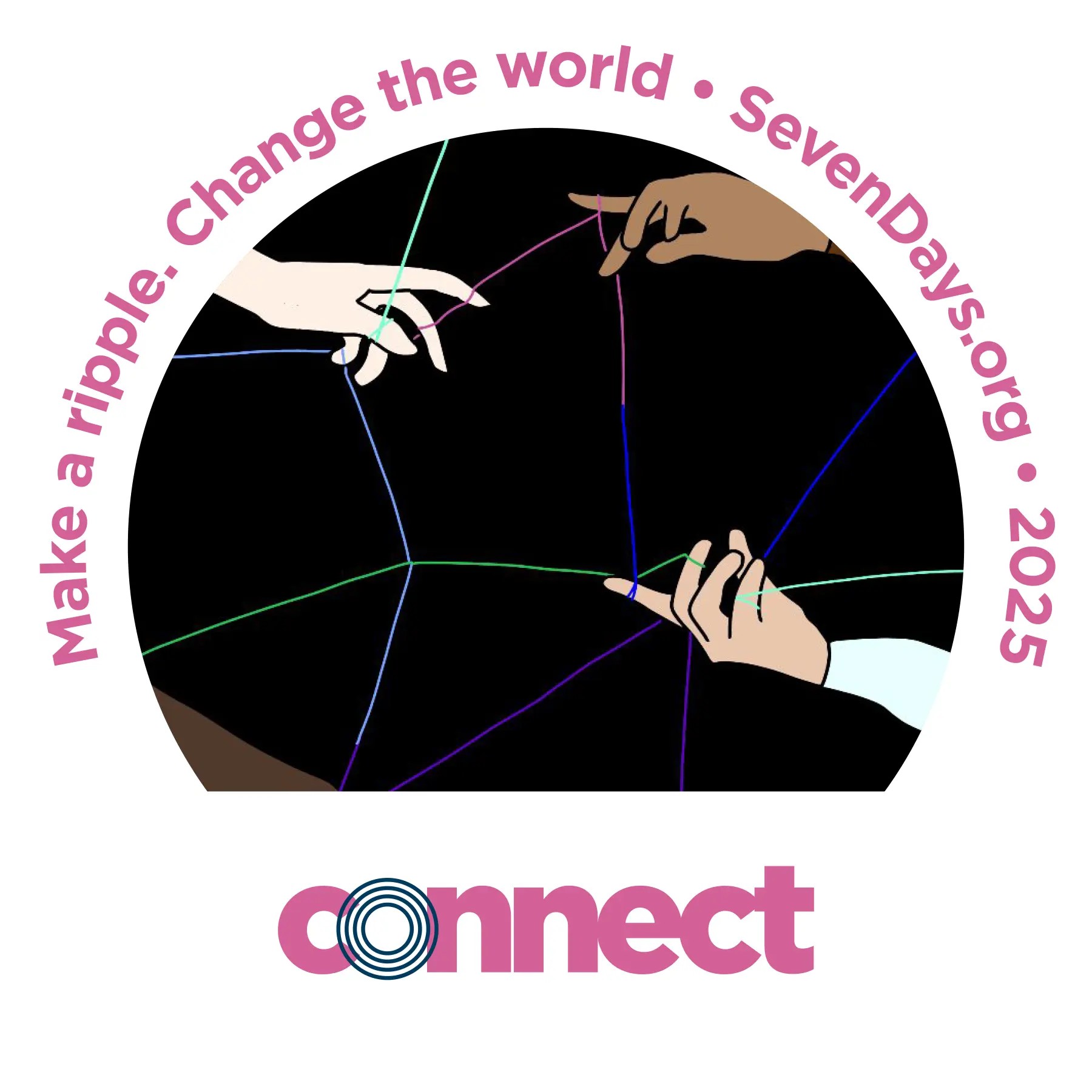 SevenDays Connect button