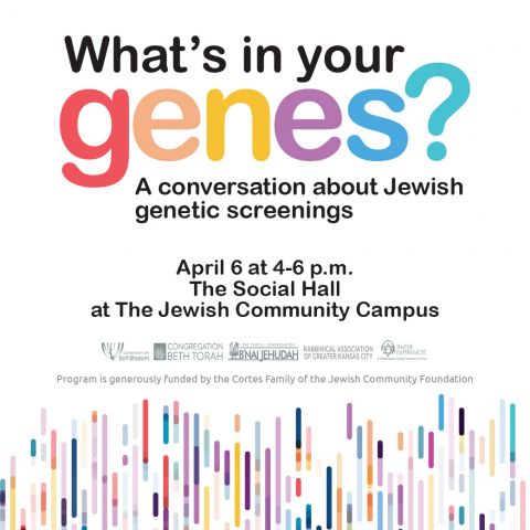 What's In Your Genes graphic